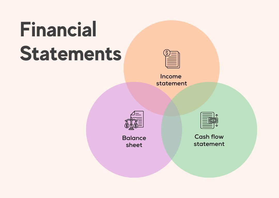 financial-statement